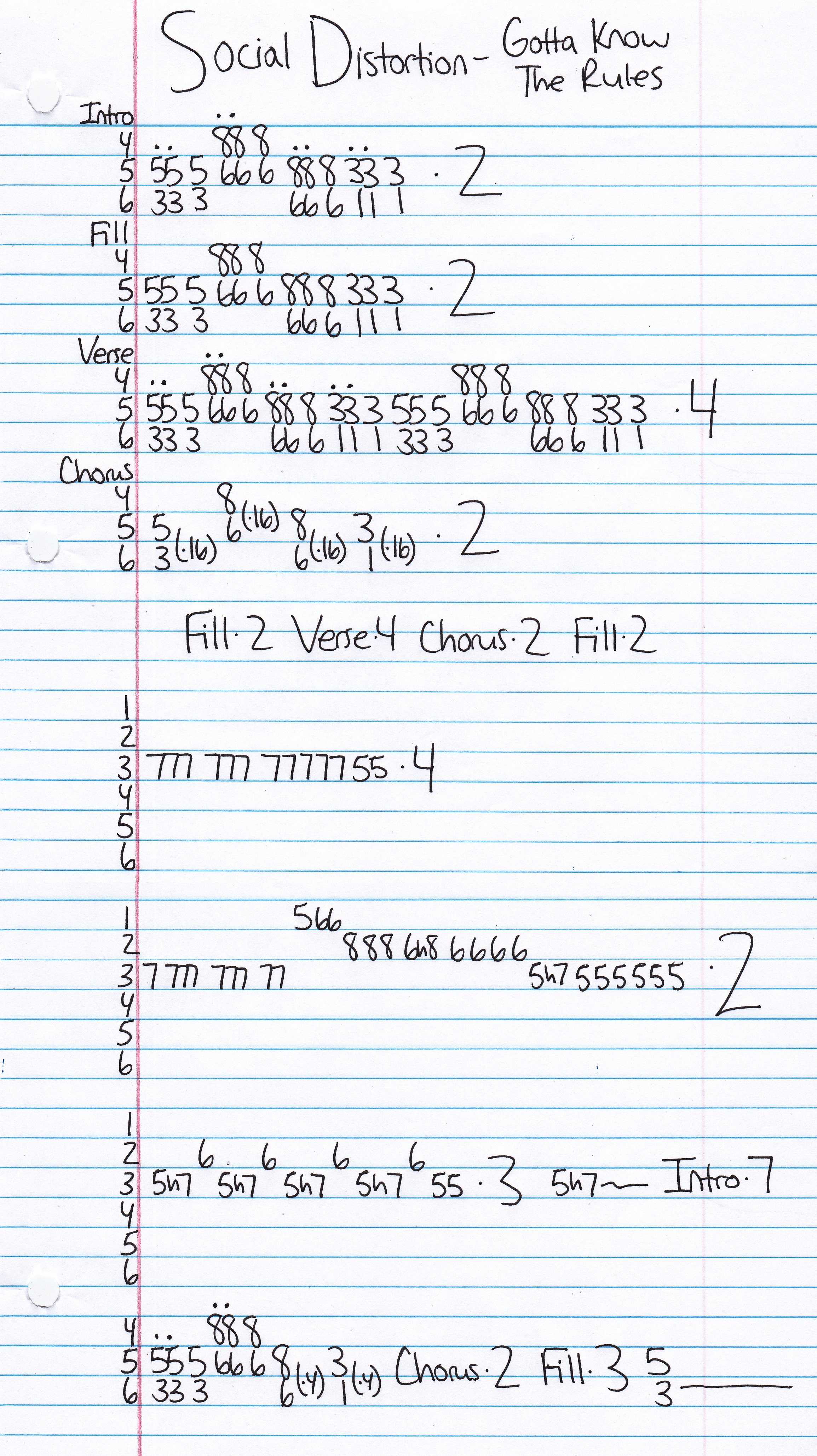 High quality guitar tab for Gotta Know The Rules by Social Distortion off of the album Social Disotrtion. ***Complete and accurate guitar tab!***
